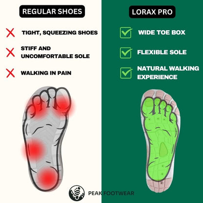 Lorax Pro - Zapatillas de Pie Descalzo