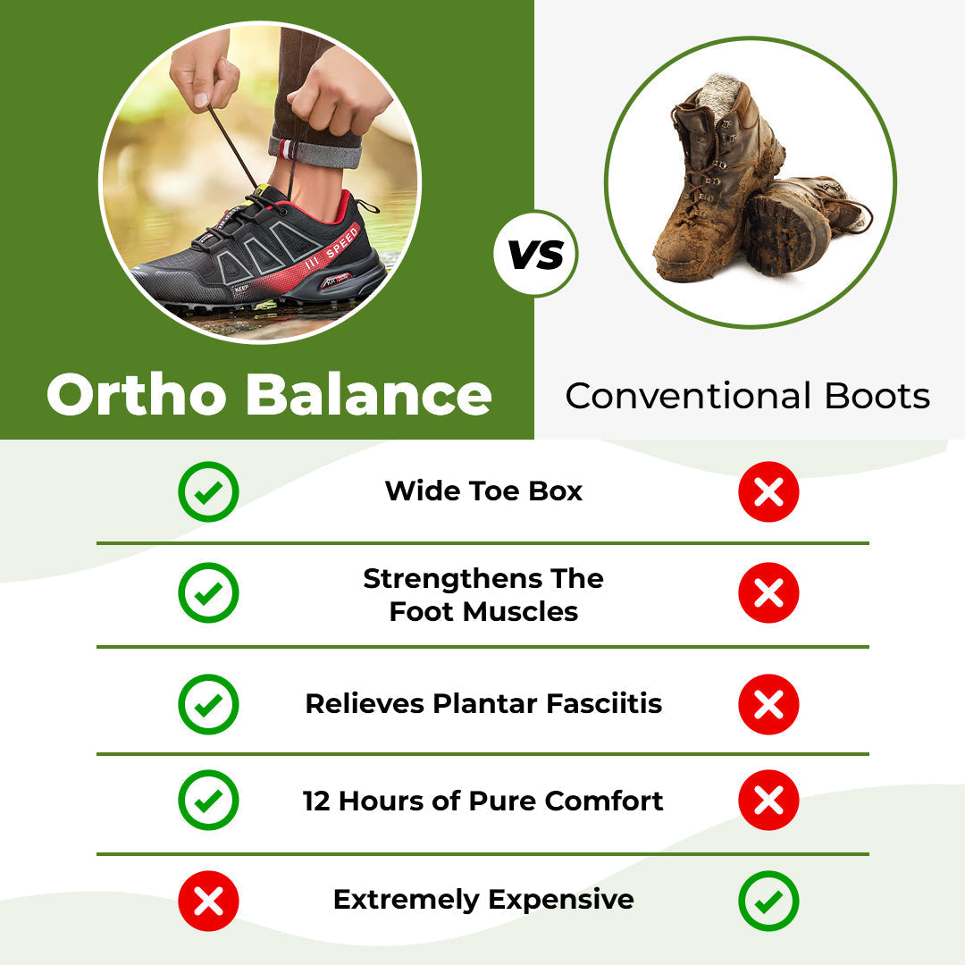 Balvira | Zapatillas Ortopedicas para Caminar