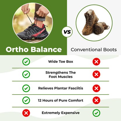 Balvira | Zapatillas Ortopedicas para Caminar